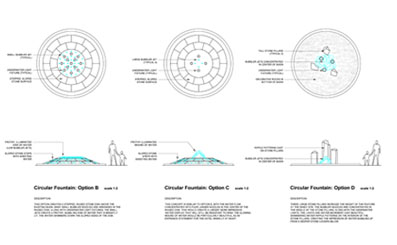 design process